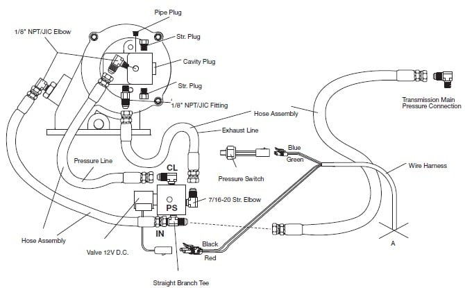 Chelsea Pto Wiring Diagram - Wiring Diagram