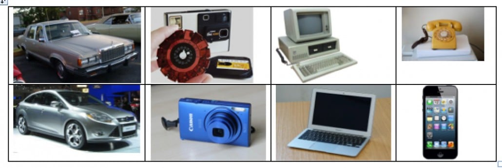 Figure 1: Old and Modern Technology