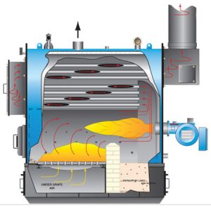 Boiler designed to burn both fuel oil/gas and biomass.