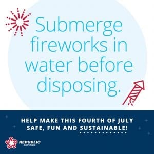 July 4th Holiday